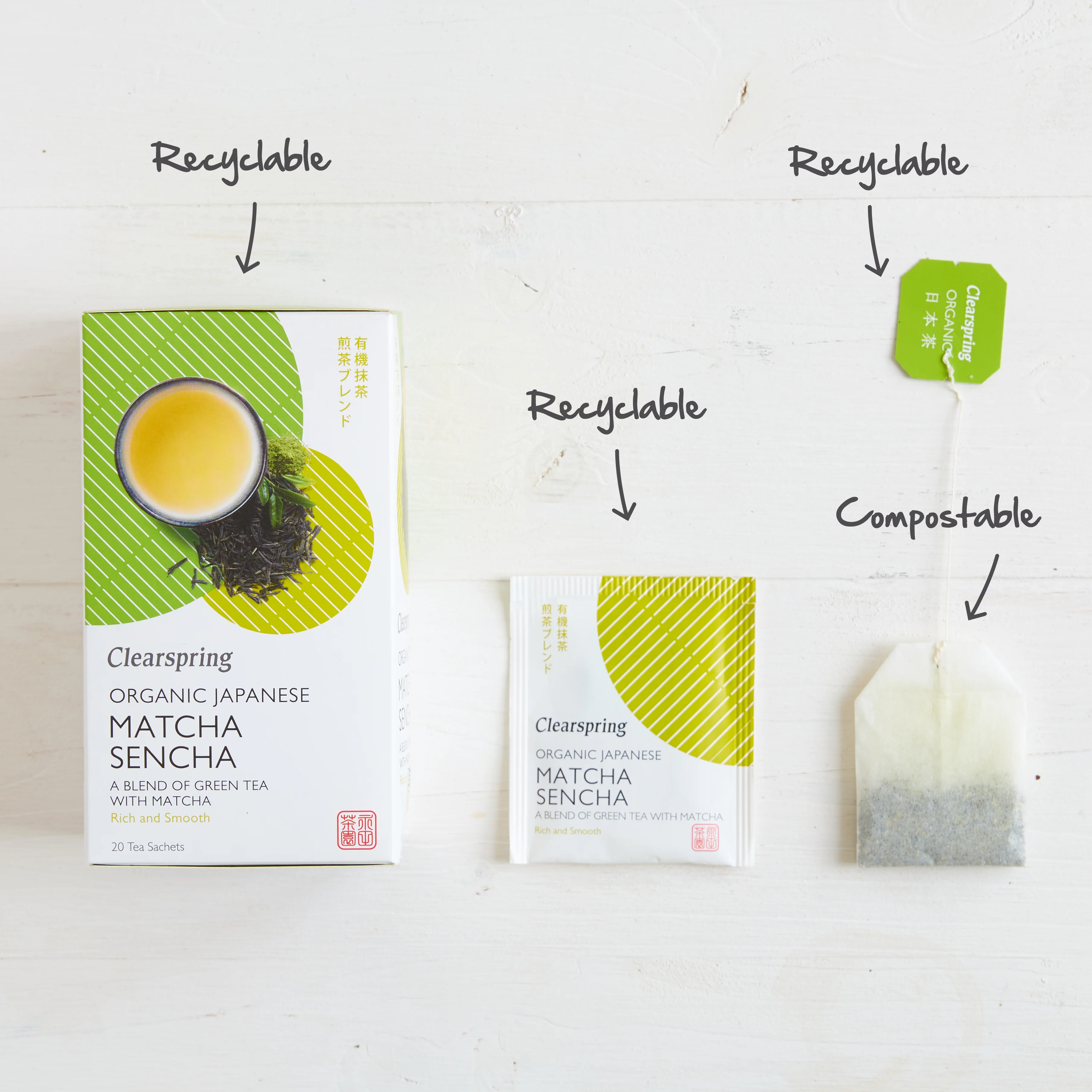 Organic Japanese Matcha Sencha - 20 Tea Sachets - Image 4