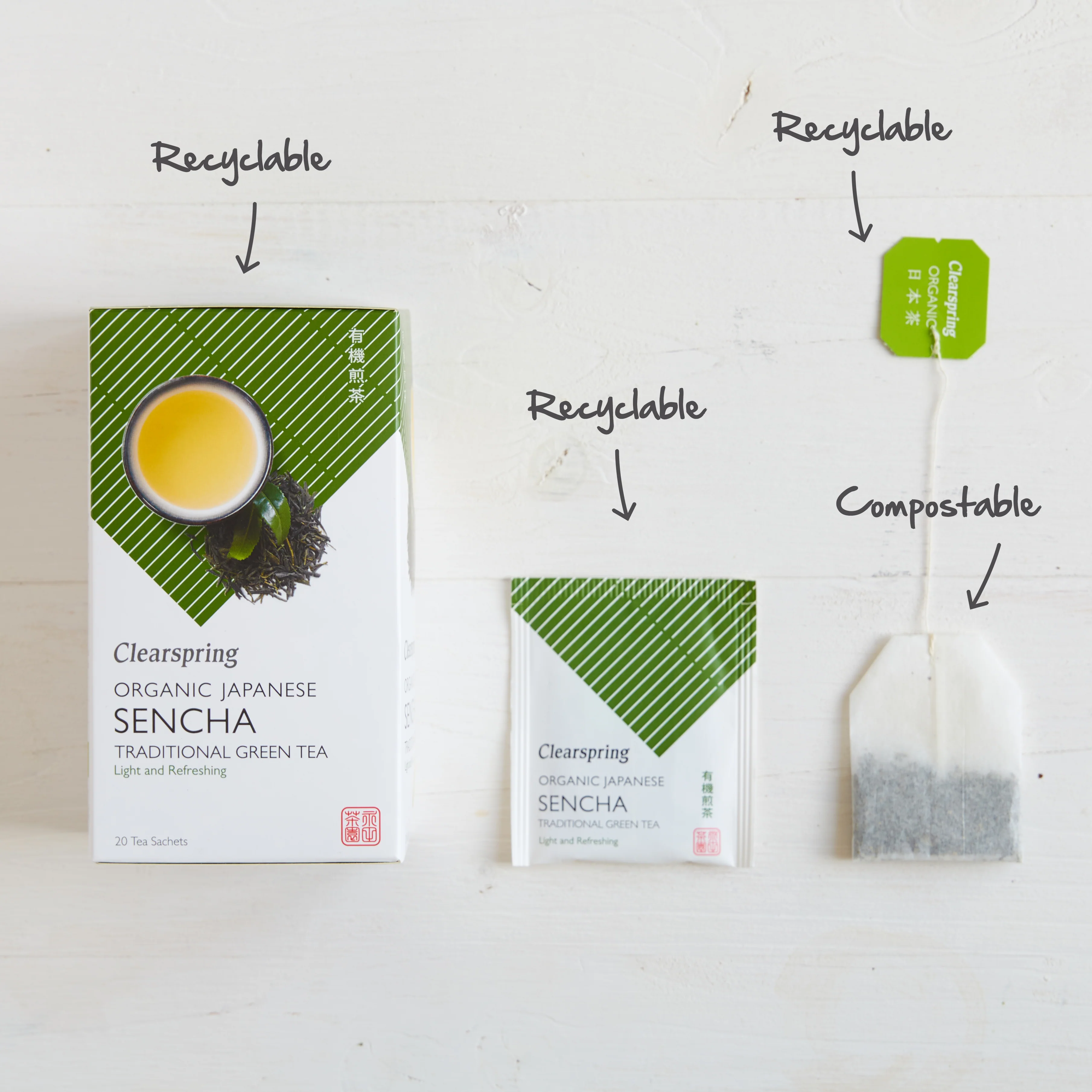 Organic Japanese Sencha Green Tea - 20 Tea Sachets - Image 4